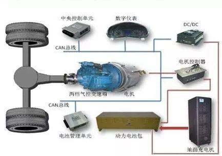 汽车高压油嘴电压多少